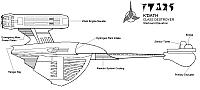 Destroyer Profile View