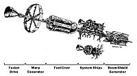 warpship 00